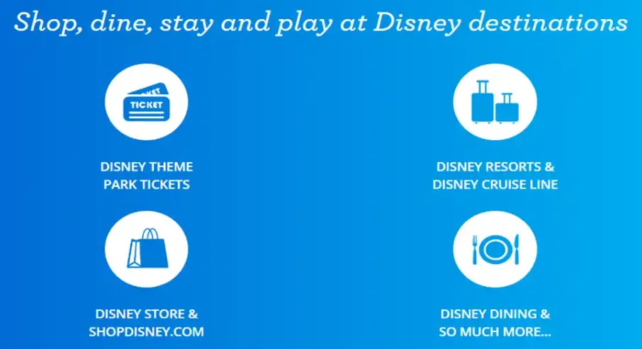 Places you can use Disney Gift Cards