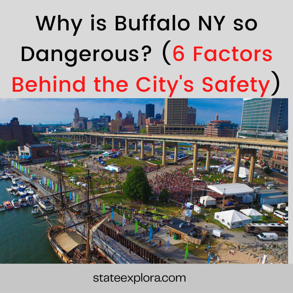 Why is Buffalo NY so Dangerous